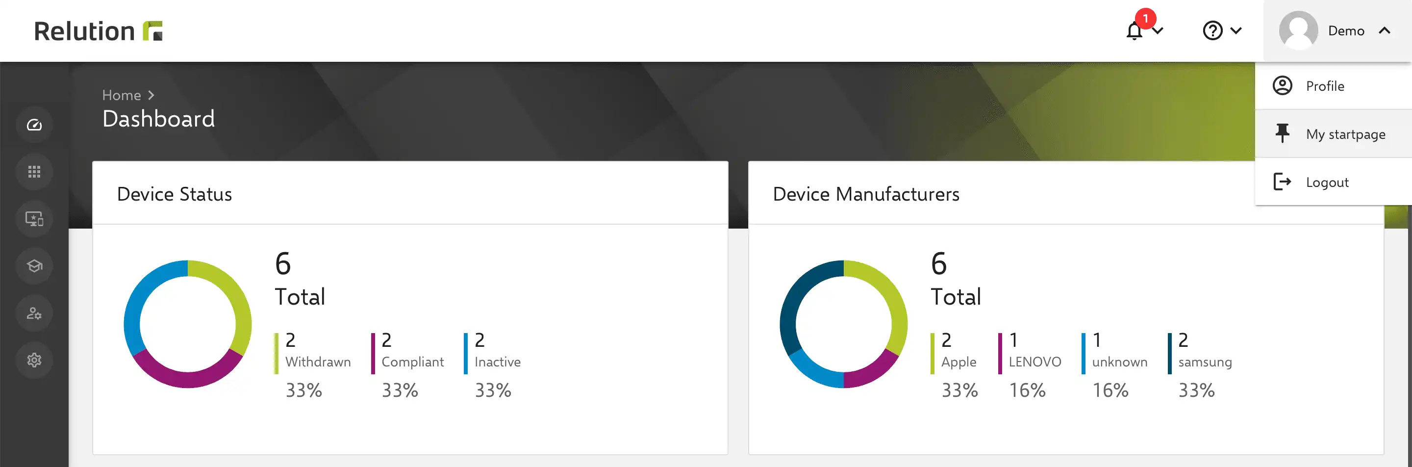 Vista del panel en Relution como la página de inicio predeterminada para los usuarios si no se han configurado ajustes personales