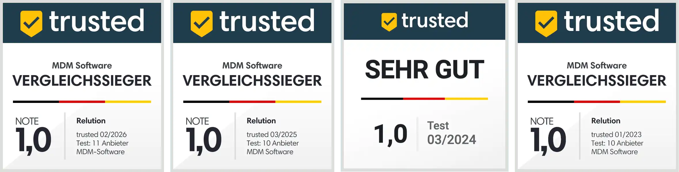 Karşılaştırma platformu “trusted” tarafından Relution’a verilen dört test birinciliği ödülünün tamamı