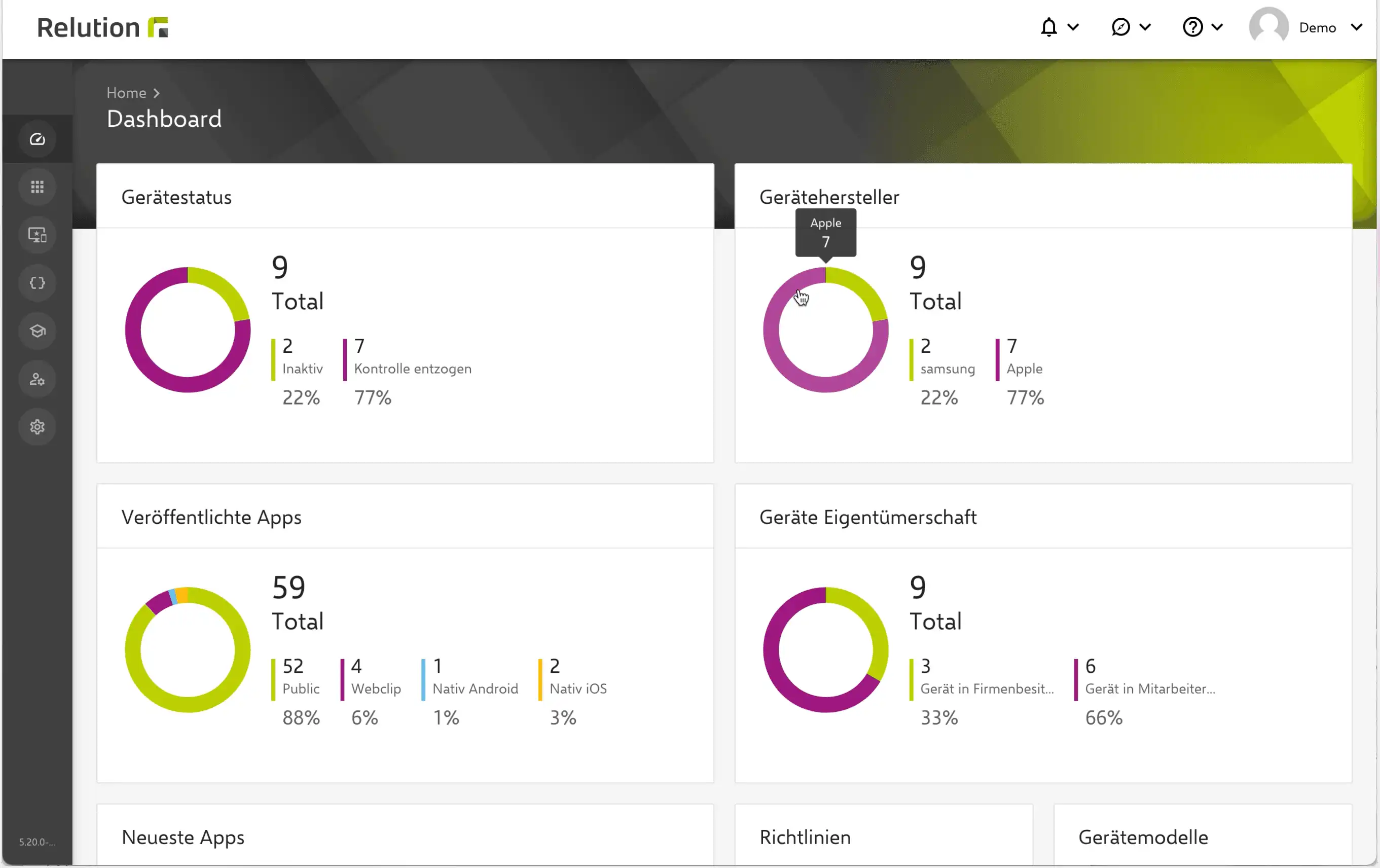 Übersicht neuer dynamischer Links im Relution Dashboard zur direkten Navigation zu relevanten Datenquellen und spezifischen Informationen