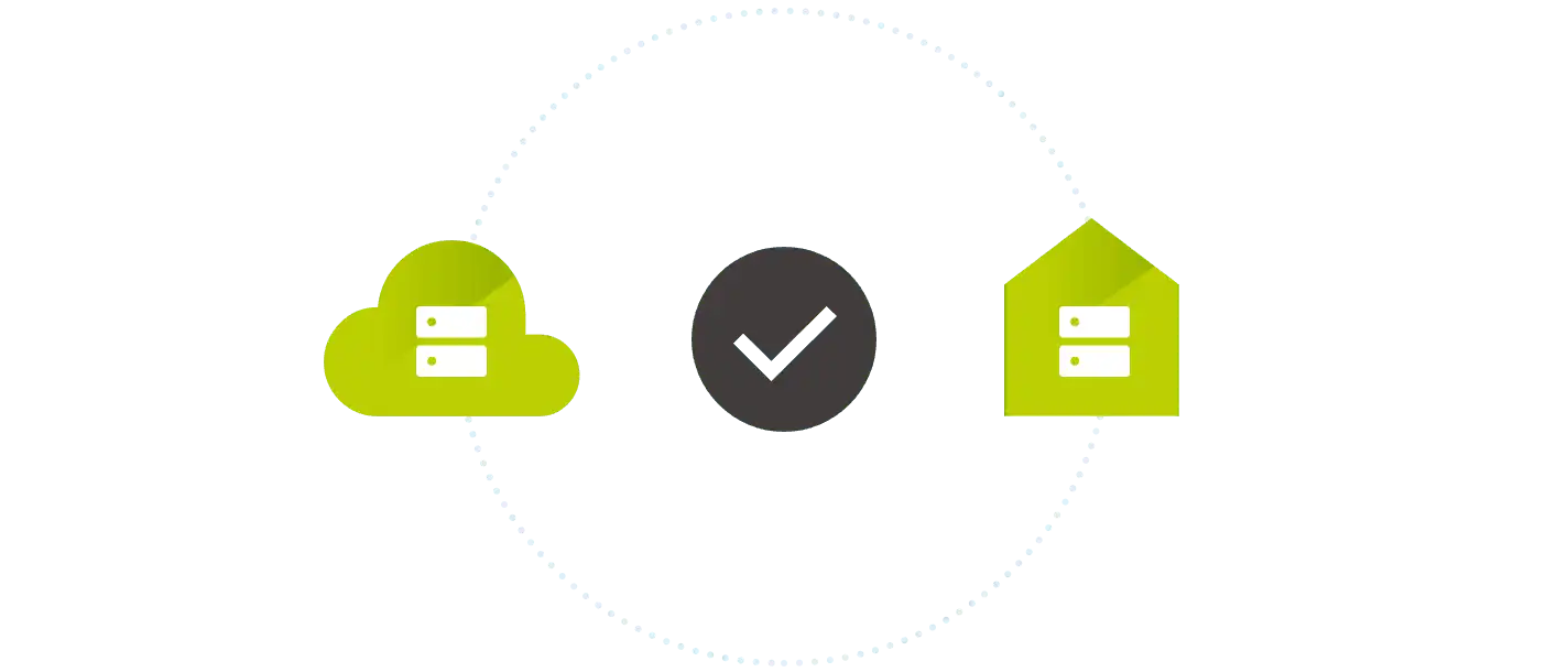Links eine grüne Wolke mit Server-Symbol, in der Mitte ein Häkchen, rechts ein Haus mit Server-Symbol – für Cloud- und On-Premise-Betrieb.