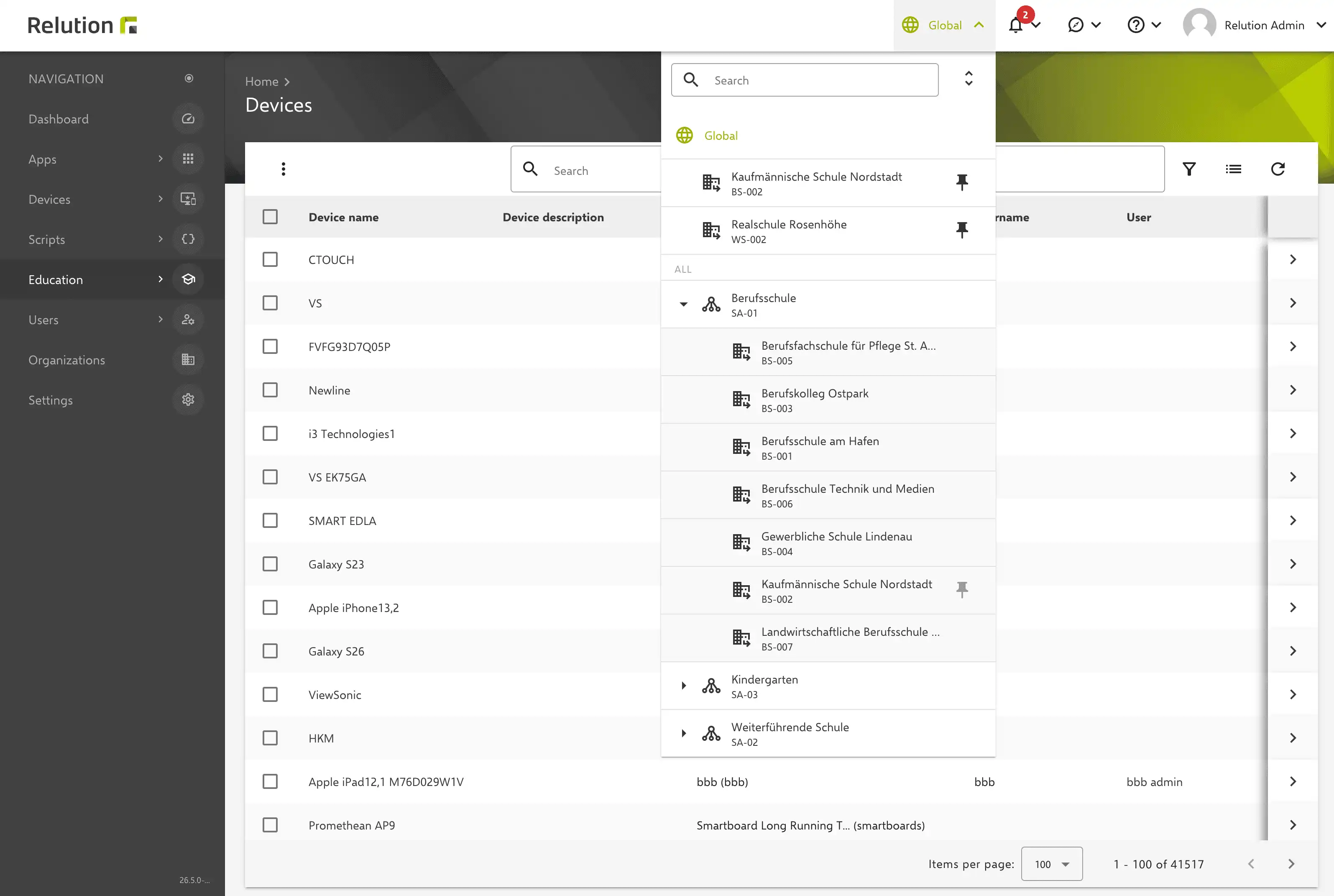 The image shows a preview of the meta-organisation in Relution