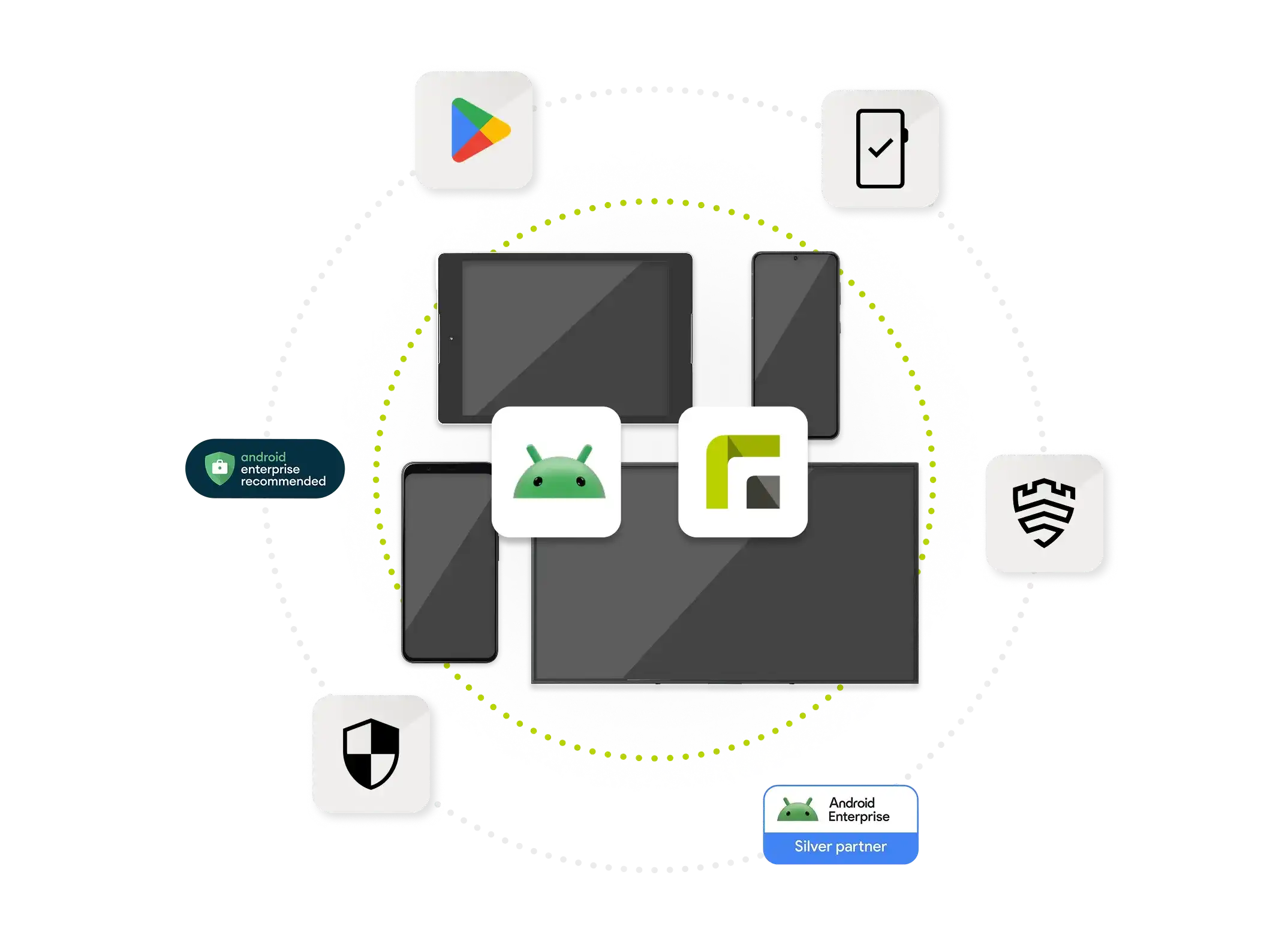 The Relution logo next to the Android logo surrounded by icons representing various functions